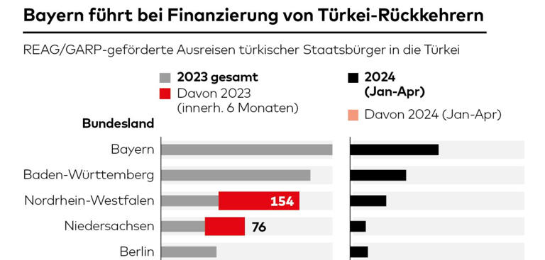 nhztgr.jpg